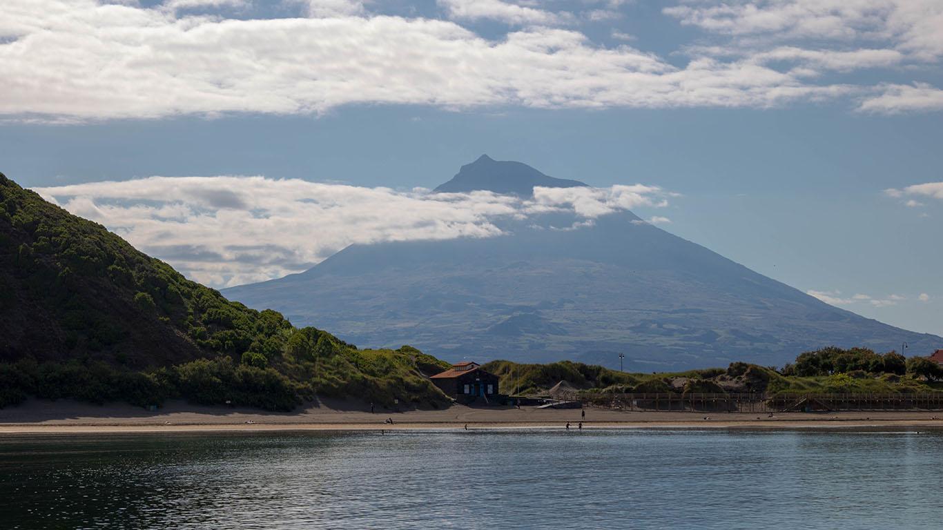 Processos Fiscais nos Açores